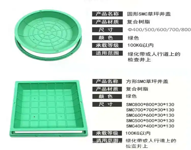 崇州树脂复合种植井盖展示